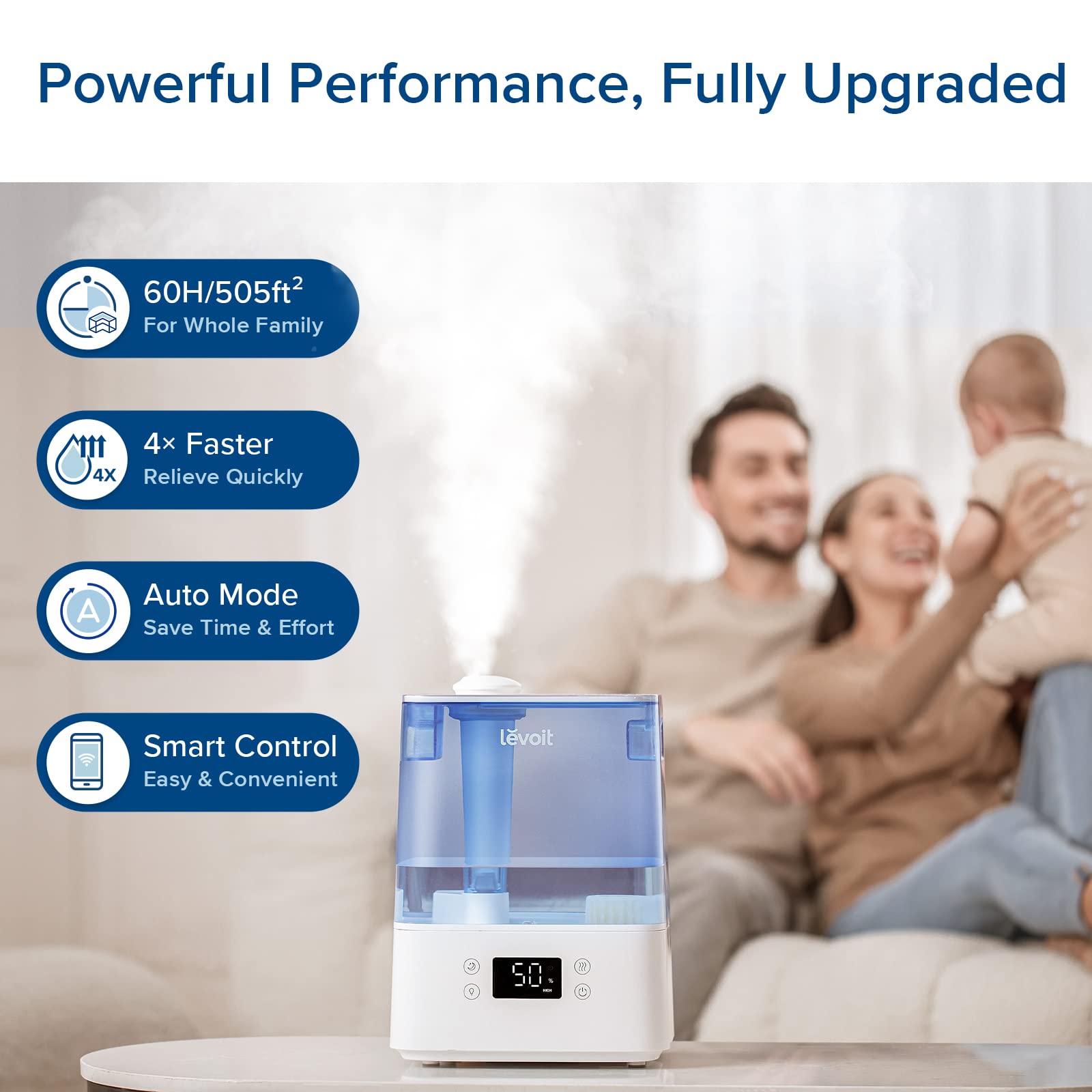 Amazon.com: LEVOIT Classic300S Ultrasonic Smart Top Fill